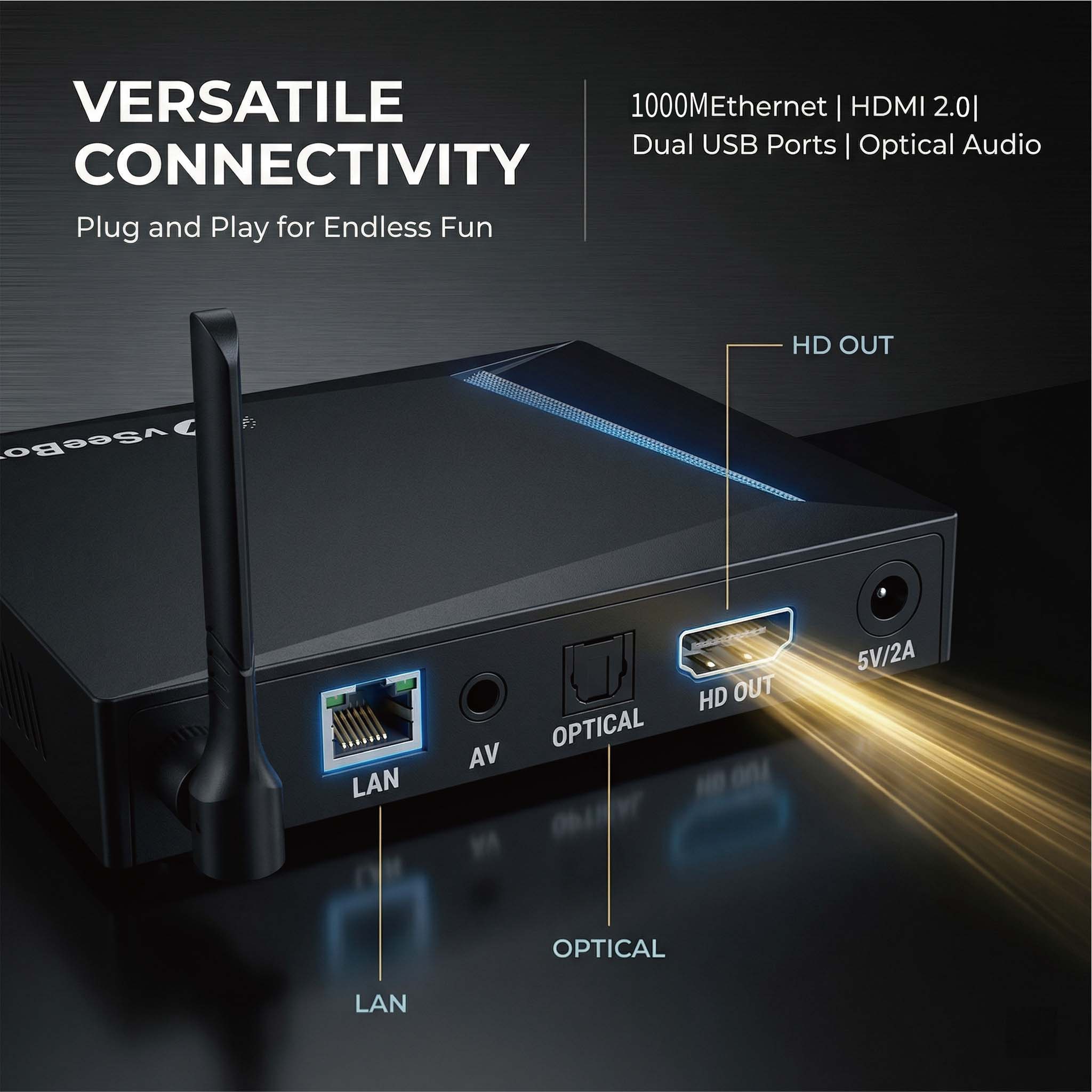VSeeBox V6 Pro 2026 최신형, 4GB 램 - Khadas Vim4 8Gb 리뷰 및 가격